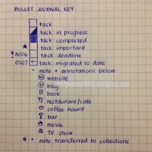 bullet journal mods